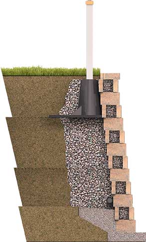 sleeve-it unit installed on retaining wall side view